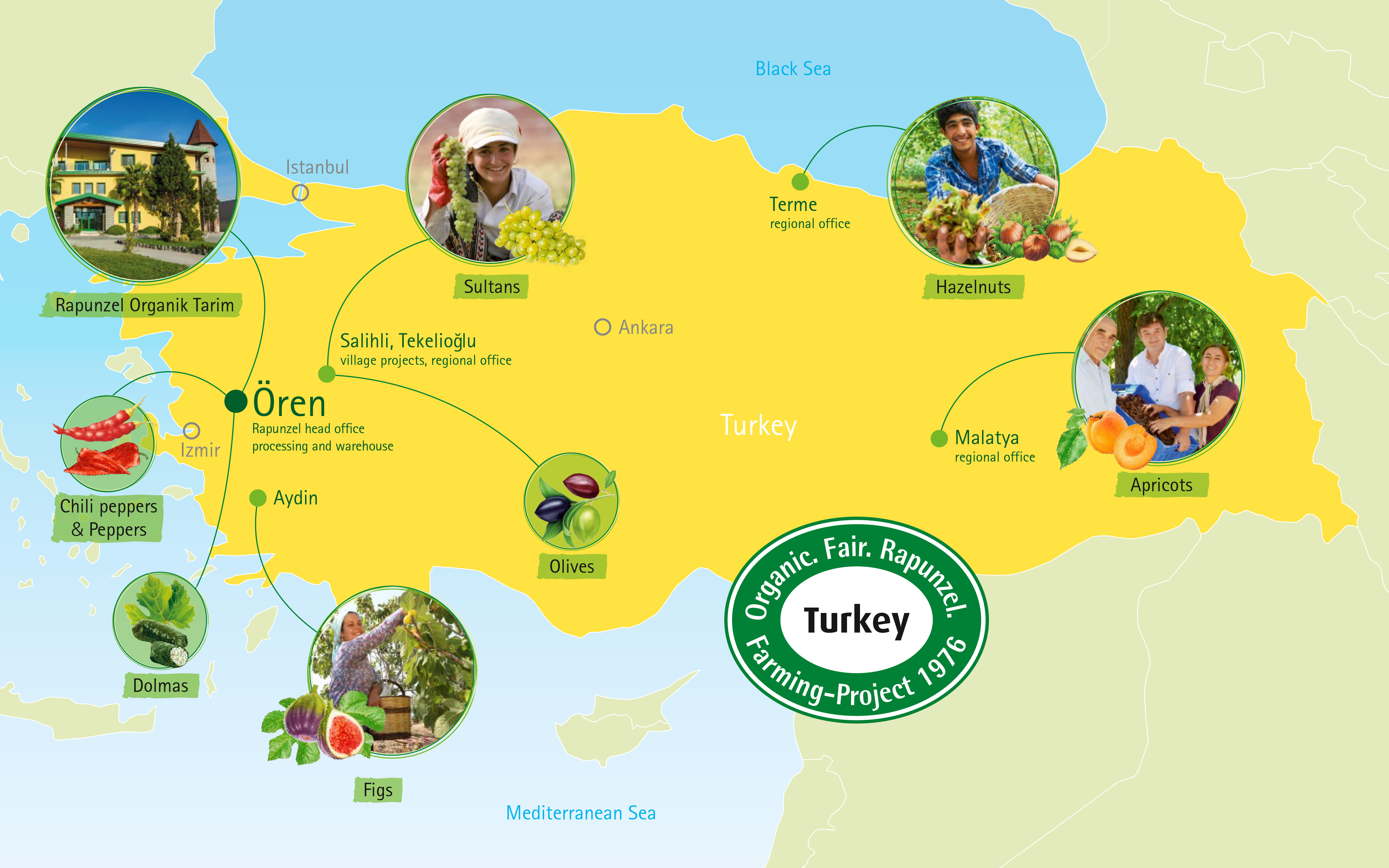 Die Produkte aus dem Rapunzel Türkei Projekt