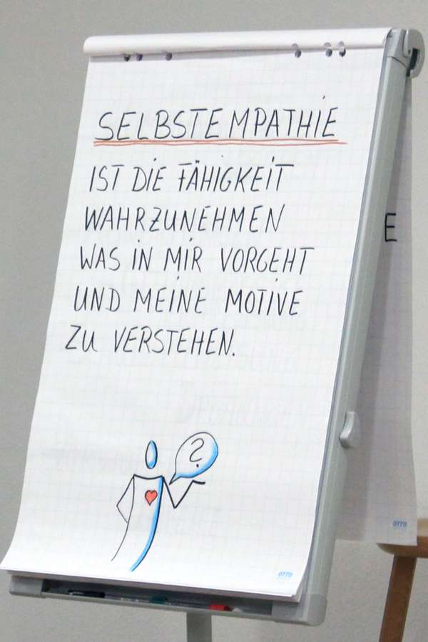 Selbstempathie ist der Schlüssel einer wertschätzenden Kommunikation. Selbstempathie ist der Schlüssel einer wertschätzenden Kommunikation.