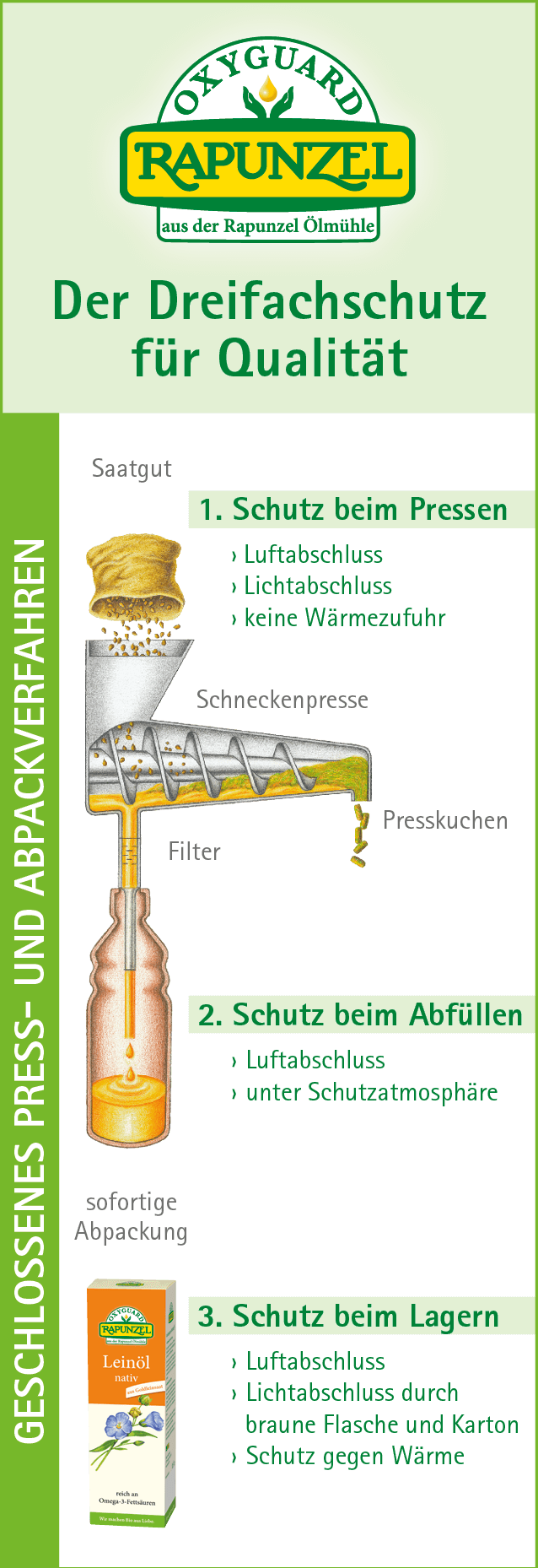 Rapunzel OXYGUARD®-Öle –Das tägliche Plus an Omega-Fettsäuren Rapunzel OXYGUARD®-Öle –Das tägliche Plus an Omega-Fettsäuren