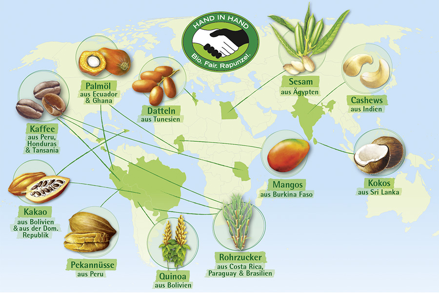 A global network: Rapunzel's HAND IN HAND partners and their raw materials