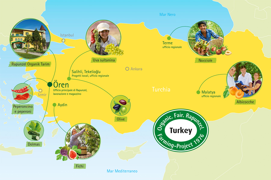 Il progetto in Turchia di Rapunzel Naturkost